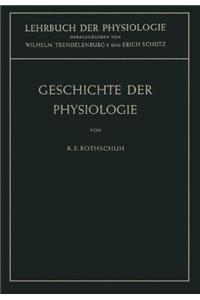 Geschichte der Physiologie