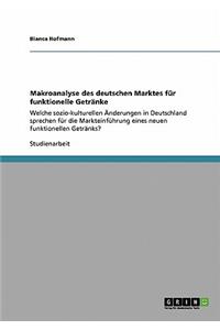 Makroanalyse des deutschen Marktes für funktionelle Getränke