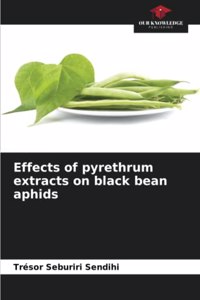 Effects of pyrethrum extracts on black bean aphids
