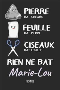 Rien ne bat Marie-Lou - Notes