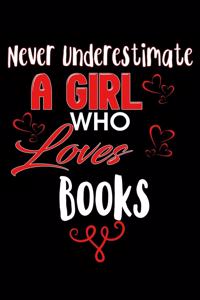 Books 101