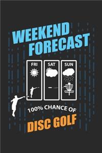 Weekend Forecast