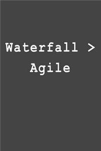 Waterfall > Agile