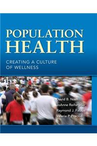 WGU POD- POPULATION HEALTH: CREATING A CULTURE OF WELLNESS