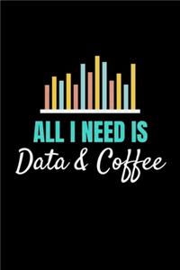 All I Need Is Data & Coffee