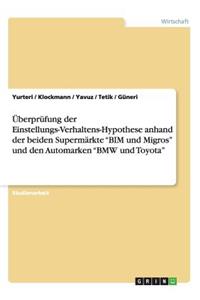 Überprüfung der Einstellungs-Verhaltens-Hypothese anhand der beiden Supermärkte BIM und Migros und den Automarken BMW und Toyota
