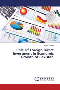 Role of Foreign Direct Investment in Economic Growth of Pakistan