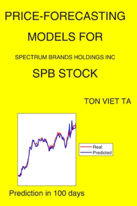 Price-Forecasting Models for Spectrum Brands Holdings Inc SPB Stock