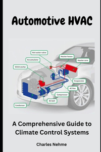 Automotive HVAC