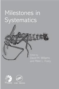 Milestones in Systematics