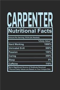 Carpenter Nutritional Facts