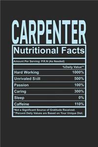 Carpenter Nutritional Facts