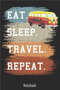 Eat. Sleep. Travel. Repeat.