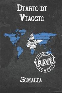 Diario di Viaggio Somalia
