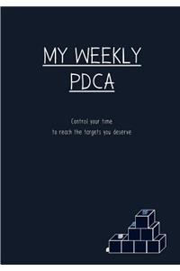 My weekly PDCA