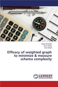 Efficacy of weighted graph to minimize & measure schema complexity
