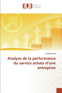 Analyse de la performance du service achats d'une entreprise