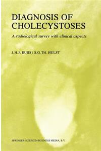 Diagnosis of Cholecystoses