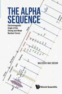 Alpha Sequence, The: Electromagnetic Origin of the Strong and Weak Nuclear Forces