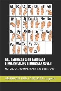 ASL American Sign Language Fingerspelling