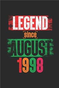 Legend Since August 1998