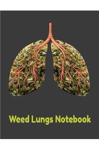 Weeds Lungs