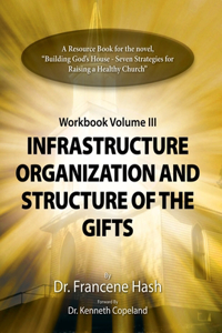 Infrastructure, Organization, and Structure of the Gifts