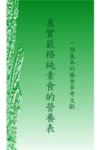 Authentic Vegan Nutritional Tables