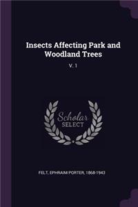 Insects Affecting Park and Woodland Trees