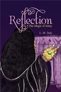 No Reflection