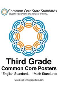 Third Grade Common Core Posters