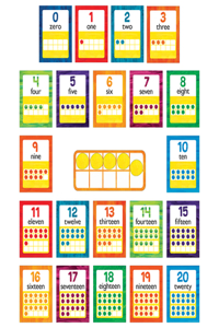 World of Eric Carle(tm) Numbers 0-20 Bulletin Board Set