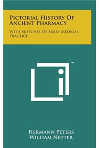 Pictorial History of Ancient Pharmacy