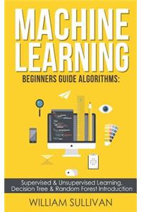 Machine learning Beginners Guide Algorithms