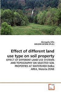 Effect of different land use type on soil property