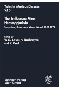Influenza Virus Hemagglutinin