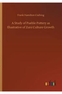 A Study of Pueble Pottery as Illustrative of Zuni Culture Growth