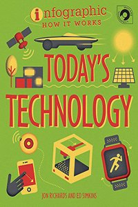 Infographic How It Works: Today's Technology
