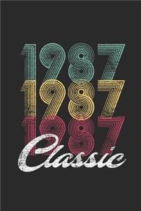 Classic 1987