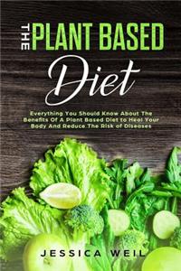 Plant Based Diet