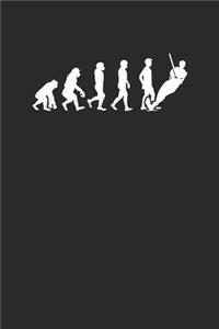 Water Ski Evolution