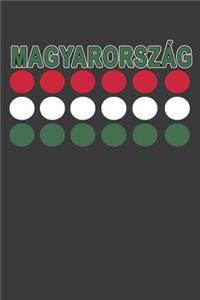 Magyarorszag