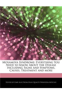 Moyamoya Syndrome