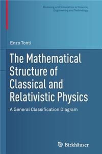 Mathematical Structure of Classical and Relativistic Physics