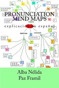 Pronunciation Mind Maps