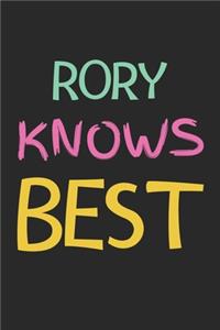 Rory Knows Best