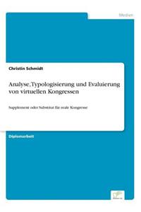 Analyse, Typologisierung und Evaluierung von virtuellen Kongressen