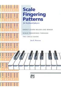 Scale Fingering Patterns