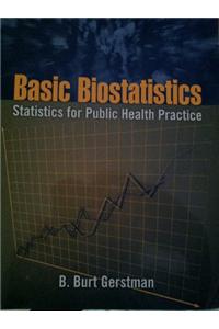 Basic Biostatistics