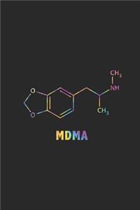 Mdma